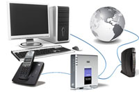 Kako se koristi VoIP